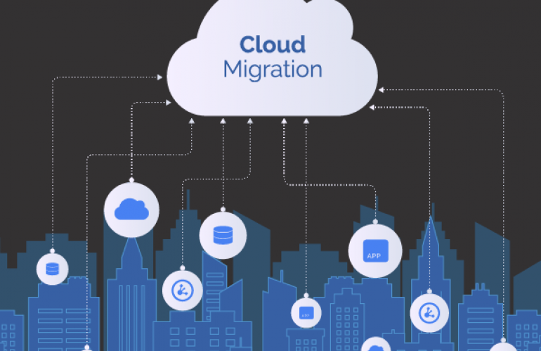 what-is-cloud-migration-sml